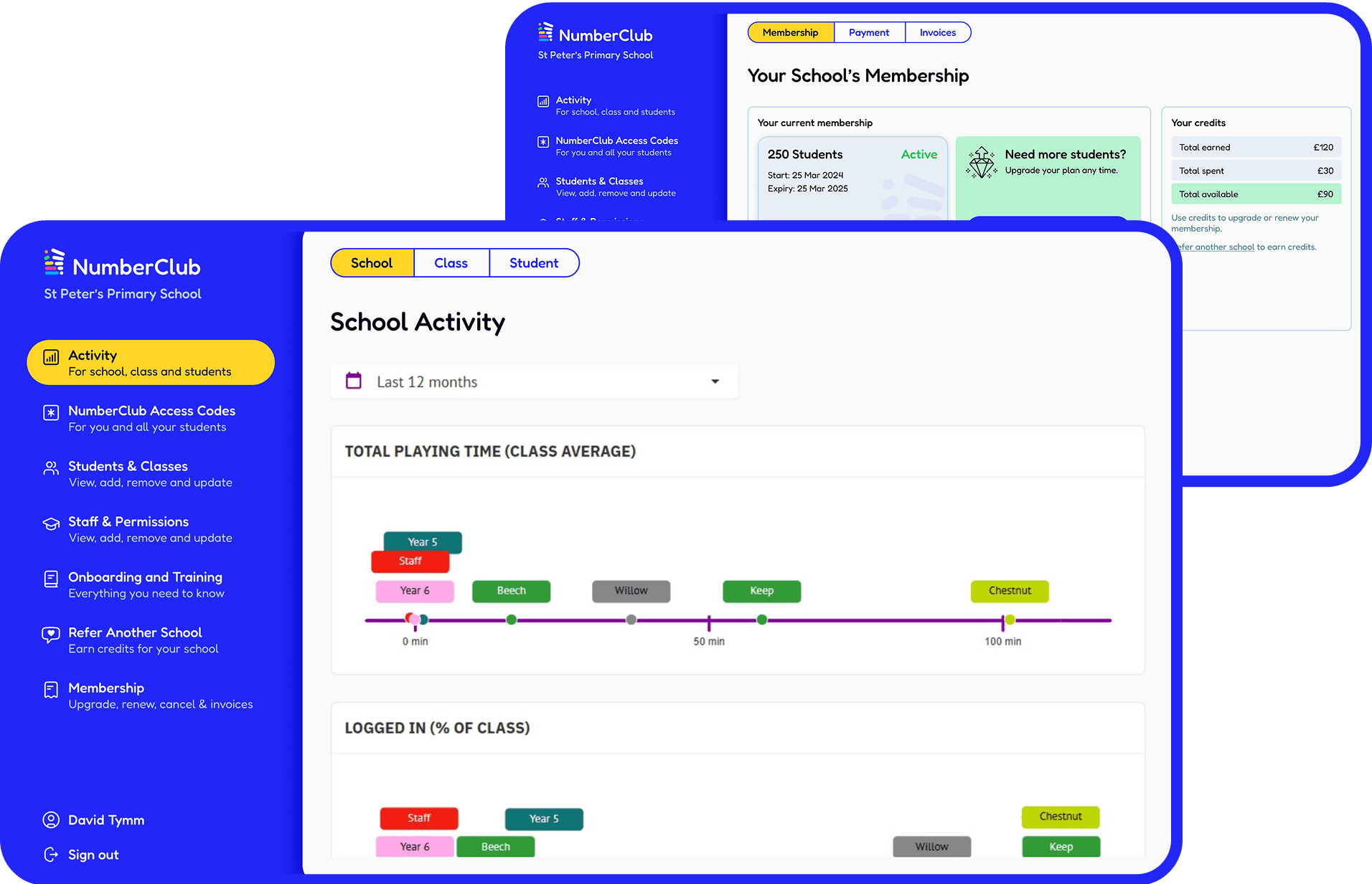 Teacher's dashboard